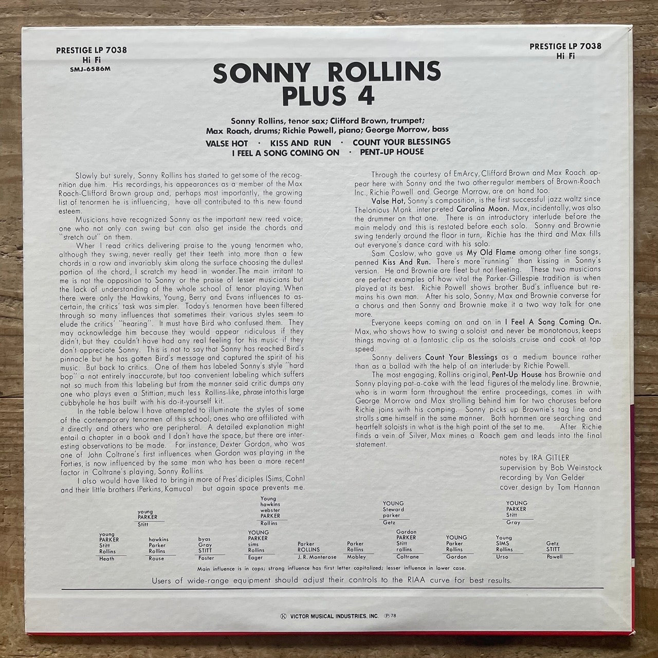 SONNY ROLLINS PLUS 4 CLIFFORD BROWN & MAX ROACH on Prestige - Japan MONO LP SMJ-6586